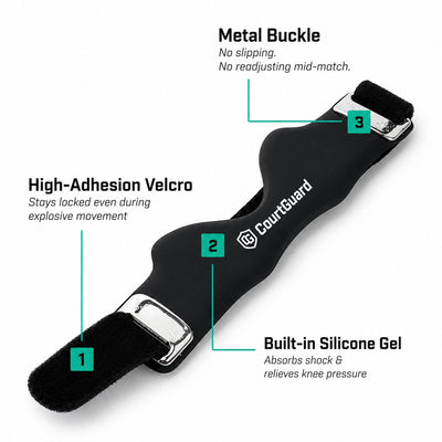 CourtGuard Precision Knee Strap – Built for Tennis Players
