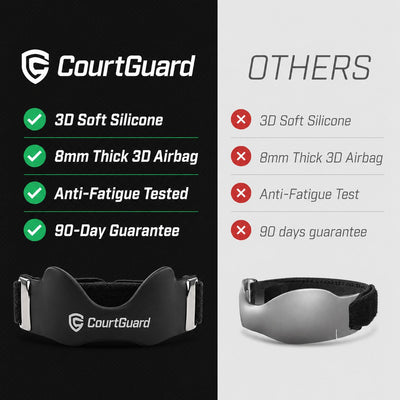 CourtGuard Precision Knee Strap – Built for Tennis Players